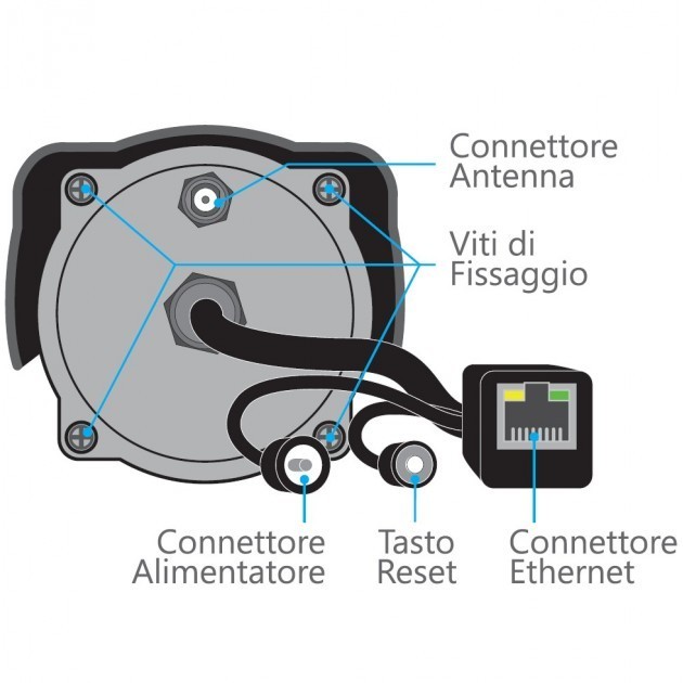 Telecamera-IP-Wireless-IP65-IR-da-Parete-1MP-HD-IP02-37