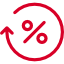 percentage